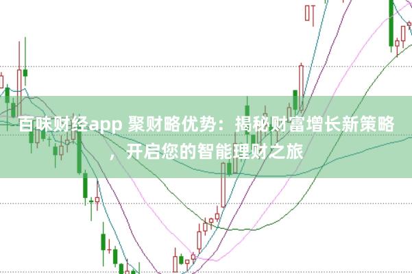 百味财经app 聚财略优势：揭秘财富增长新策略，开启您的智能理财之旅