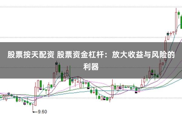 股票按天配资 股票资金杠杆：放大收益与风险的利器