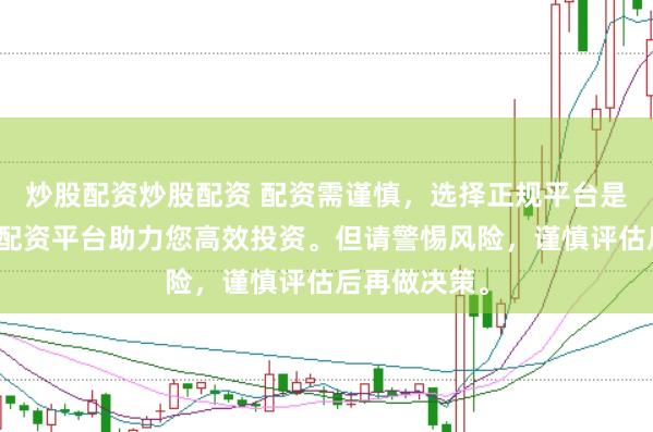 炒股配资炒股配资 配资需谨慎，选择正规平台是关键。专业配资平台助力您高效投资。但请警惕风险，谨慎评估后再做决策。