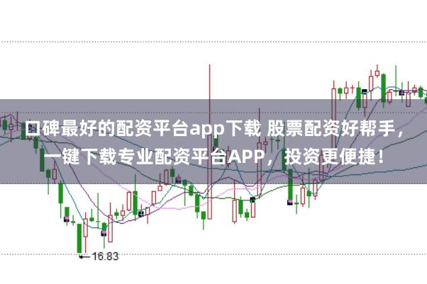 口碑最好的配资平台app下载 股票配资好帮手，一键下载专业配资平台APP，投资更便捷！