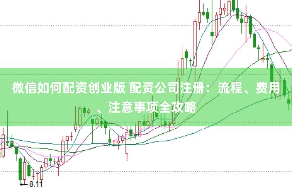 微信如何配资创业版 配资公司注册：流程、费用、注意事项全攻略