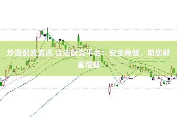 炒股配资资讯 合法配资平台：安全稳健，助您财富增值