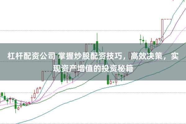 杠杆配资公司 掌握炒股配资技巧,高效决策,实现资产增值的投资秘籍