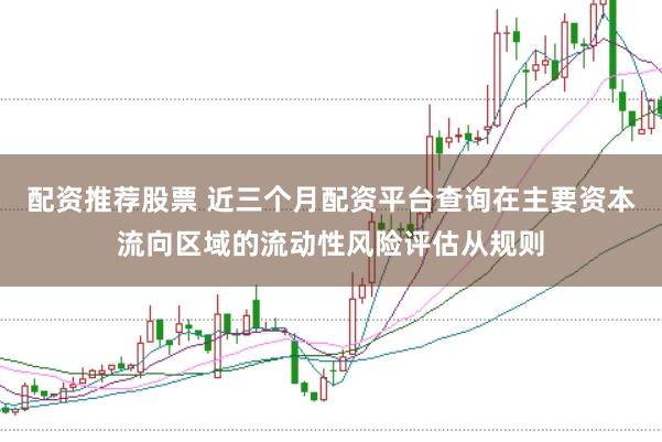 配资推荐股票 近三个月配资平台查询在主要资本流向区域的流动性风险评估从规则