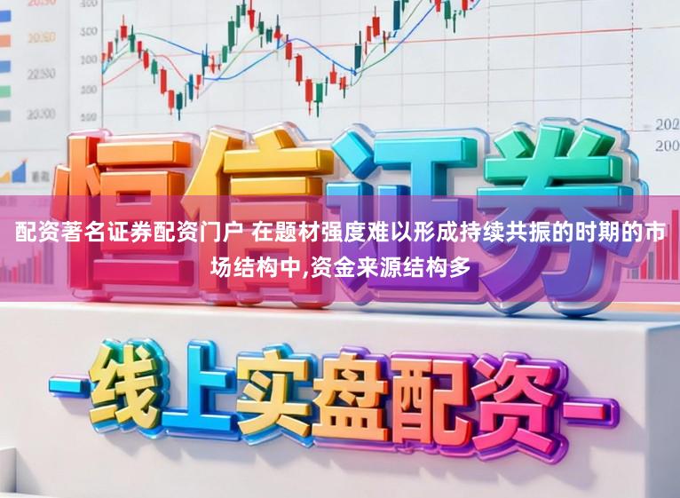配资著名证券配资门户 在题材强度难以形成持续共振的时期的市场结构中，资金来源结构多