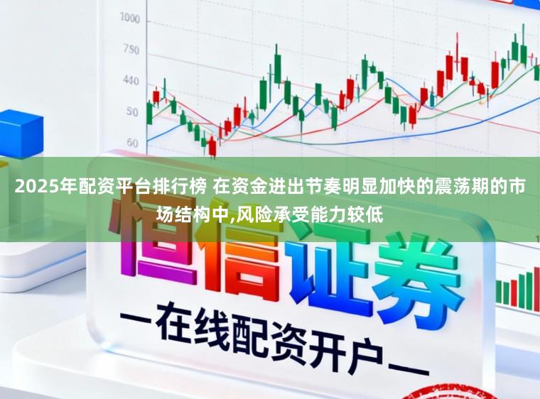 2025年配资平台排行榜 在资金进出节奏明显加快的震荡期的市场结构中，风险承受能力较低